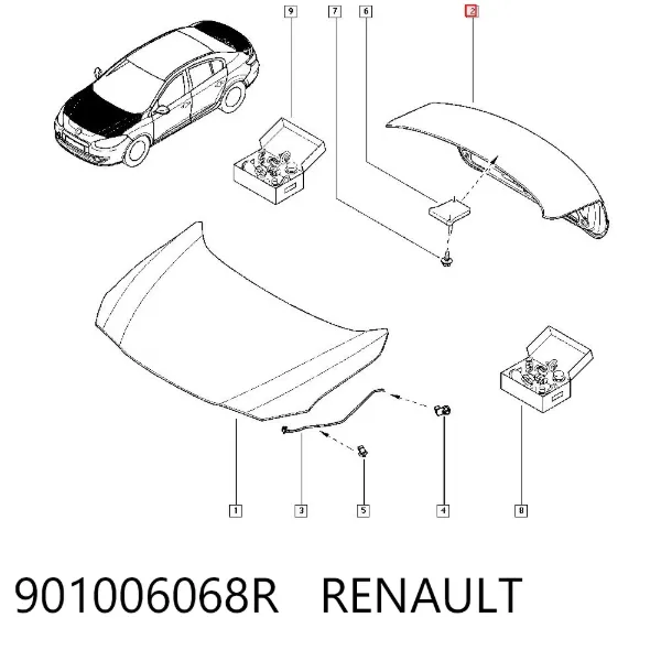 Tampa de porta-malas Renault Fluence L3
