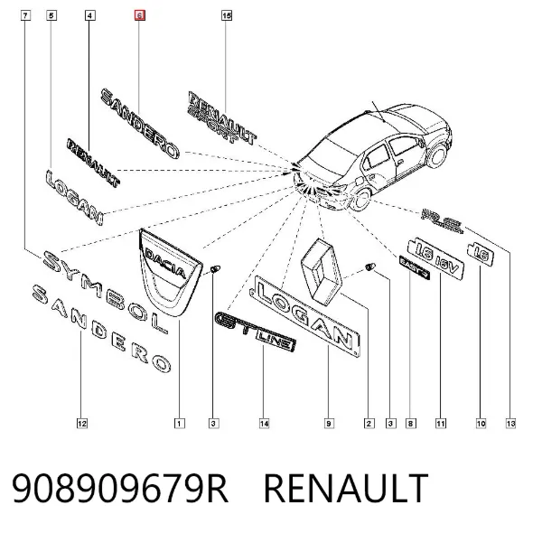Emblema de tampa de porta-malas (emblema de firma) Renault SANDERO II