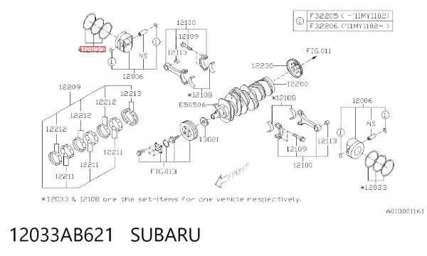 Kit de anéis de pistão de motor, 1ª reparação ( + 0,25) 12033AB621 Subaru