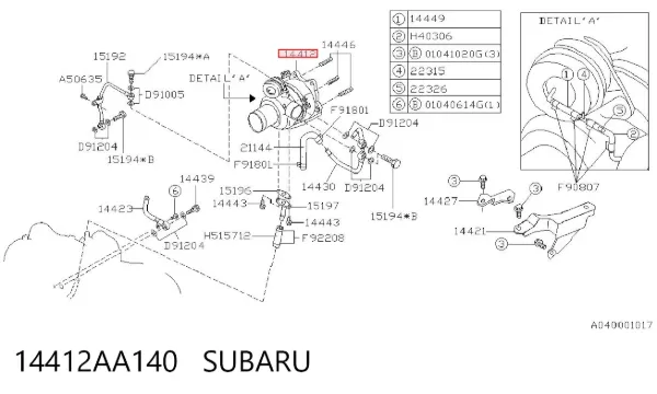 Turbina 14412AA140 Subaru