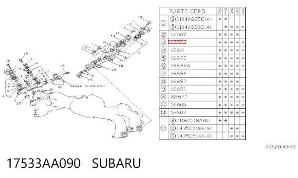 Distribuidor de combustível (rampa) direito 17533AA090 Subaru