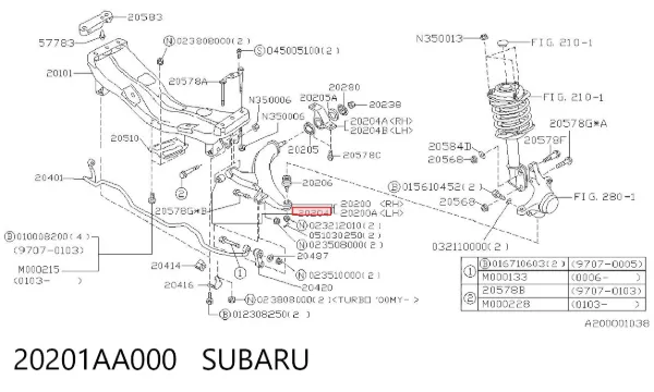 Bloco silencioso dianteiro do braço oscilante inferior 20201AA000 Subaru