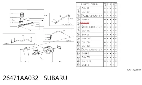 Kit de reparação de cilindro mestre do freio 26471AA032 Subaru