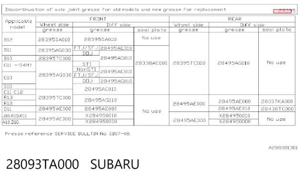 Lubrificante para os rolamentos e juntas homocinéticas 28093TA000 Subaru