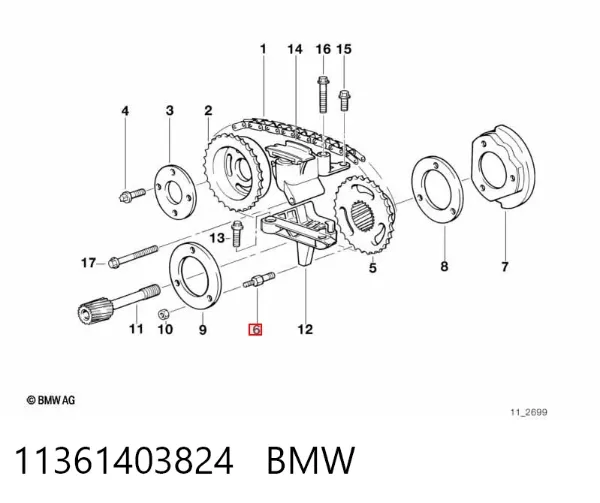 Passador (contrapino) de gozno 11361403824 BMW