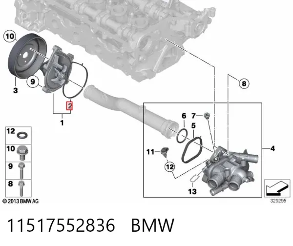 Vedante de bomba de água 11517552836 BMW