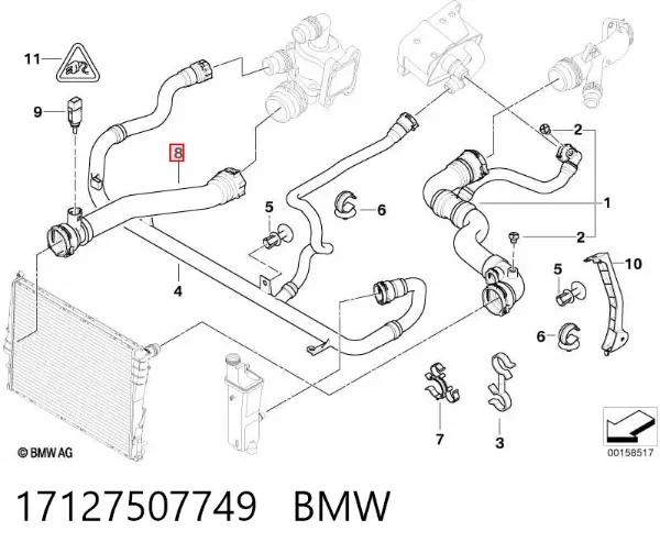 Mangueira (cano derivado) inferior do radiador de esfriamento 17127507749 BMW