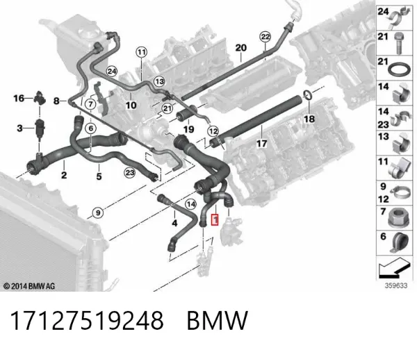 Mangueira (cano derivado) do radiador de esfriamento superior 17127519248 BMW