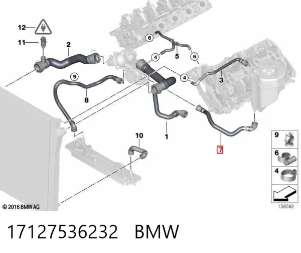 Mangueira (cano derivado) do radiador de esfriamento superior 17127536232 BMW