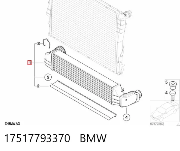 Radiador de intercooler 17517793370 BMW
