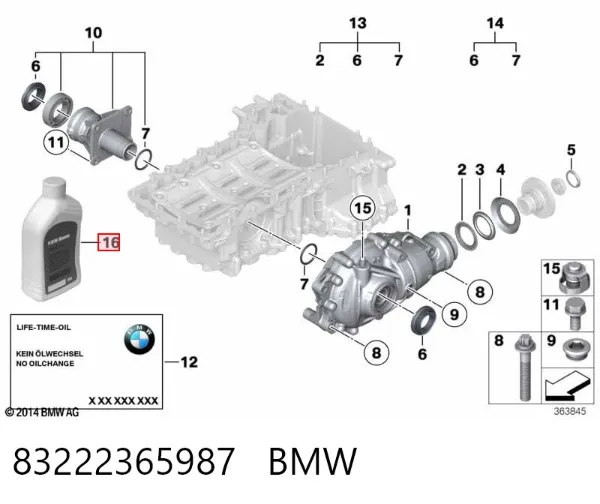 Óleo de transmissão 83222365987 BMW