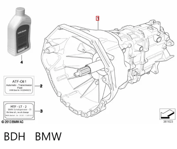 Caixa de Mudança montada (caixa mecânica de velocidades) BDH BMW
