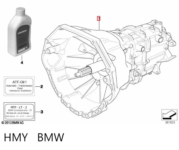 Caixa de Mudança montada (caixa mecânica de velocidades) HMY BMW
