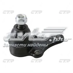 Suporte de esfera inferior CBT15 CTR