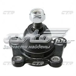 Suporte de esfera inferior CBT28 CTR