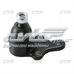 Suporte de esfera inferior CBT35 CTR