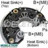 RB929H Mobiletron