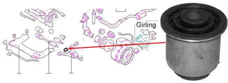 Bloco silencioso dianteiro do braço oscilante inferior 8A0407181 VAG