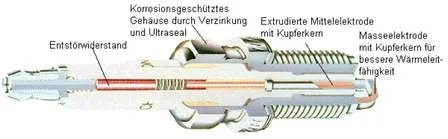 Vela de ignição Nissan Terrano 2 R20