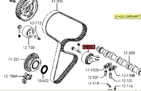 1481774 Ford