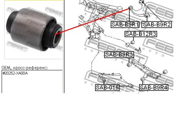Bloco silencioso do braço oscilante superior traseiro SU0612 Polycraft