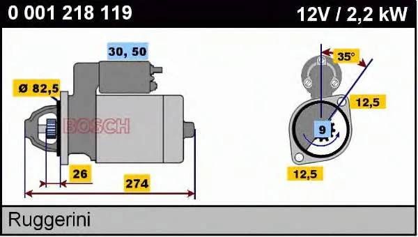 Motor de arranco 0001218119 Bosch