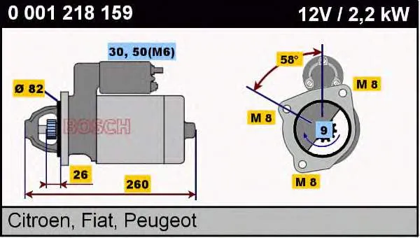 Motor de arranco 0001218159 Bosch