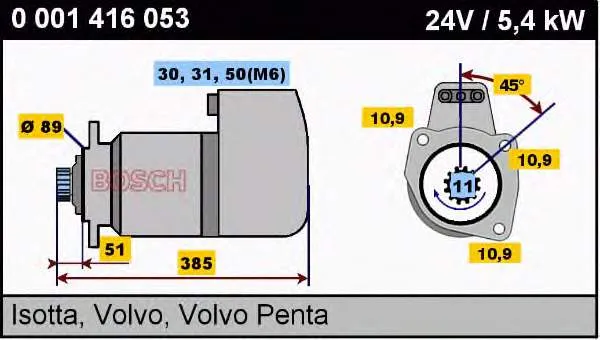 Motor de arranco 847330 Volvo