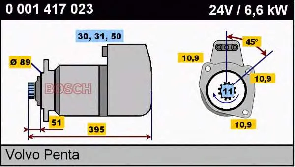 Motor de arranco 0001417023 Bosch