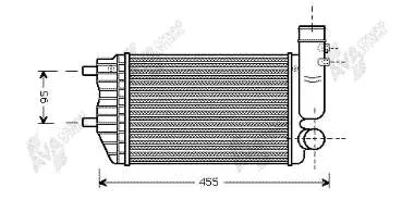 Radiador de intercooler Citroen Jumper 244