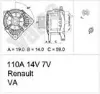 437439 VALEO
