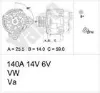 437454 VALEO