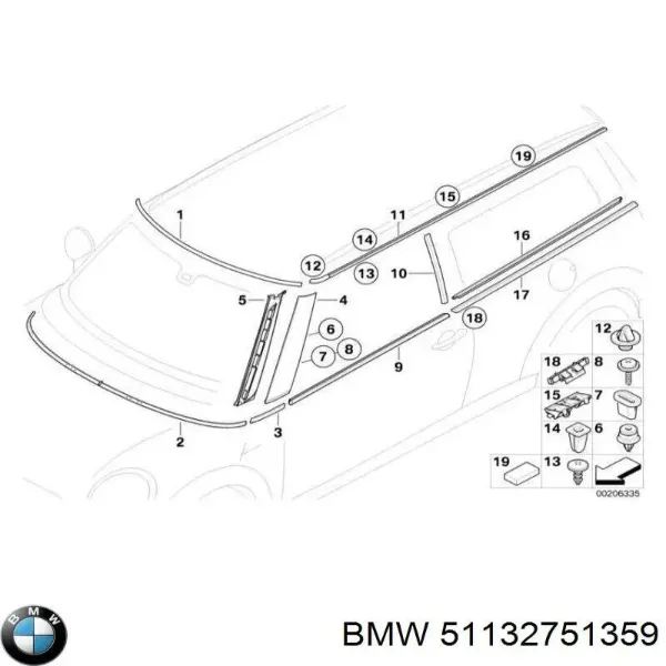 Moldura da capota MINI Cooper hatchback (R56) (2005 - 2014) preço, a partir de
