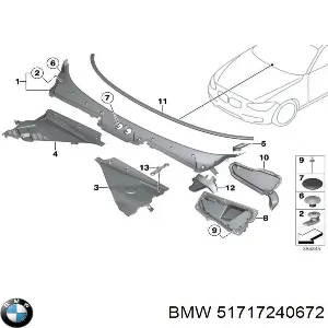 Dreno de pára-brisas, bofes 51717240672 BMW)