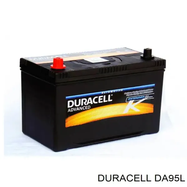 Bateria recarregável (PILHA) DA95L Duracell