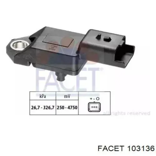 Compre 9649396580 Land Rover Sensor de pressão de combustível