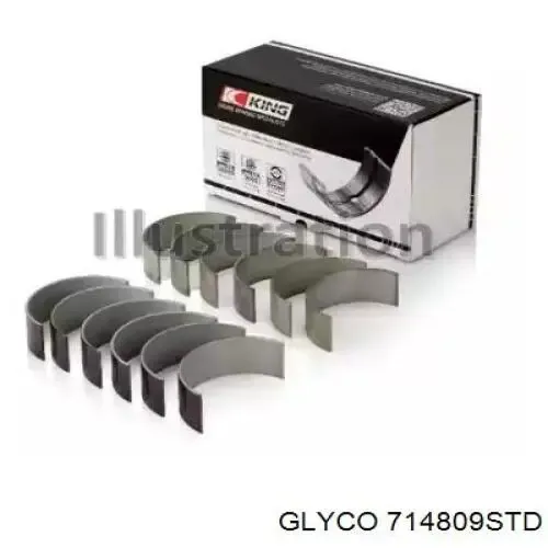 Folhas inseridas de cambota de biela, kit, padrão (STD) 714809STD Glyco