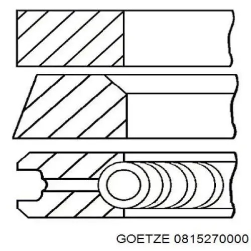 Anéis do pistão para 1 cilindro, STD. 0815270000 Goetze