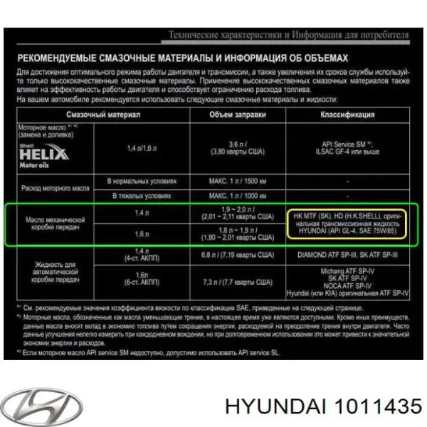 Óleo de transmissão 1011435 Hyundai/Kia