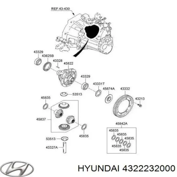 Rolamento da árvore primária da Caixa de Mudança Hyundai Accent V