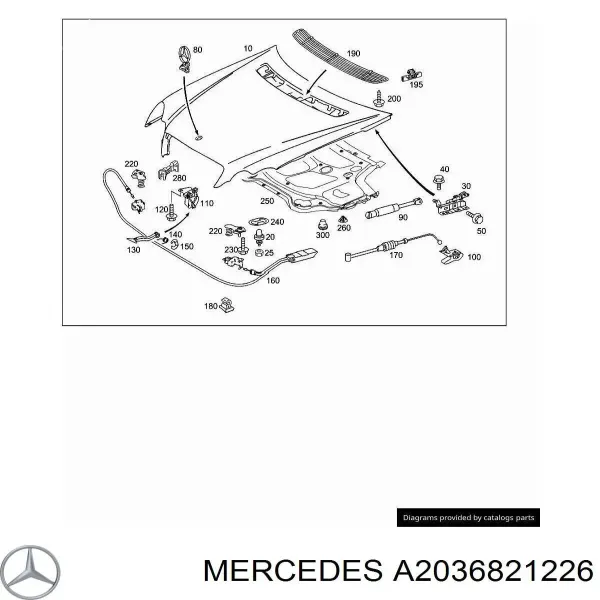 Isolamento de ruído da capota Mercedes C W203