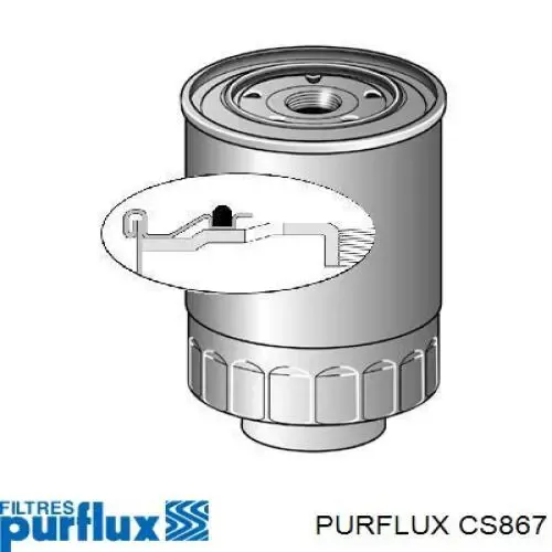 Filtro de combustível CS867 Purflux