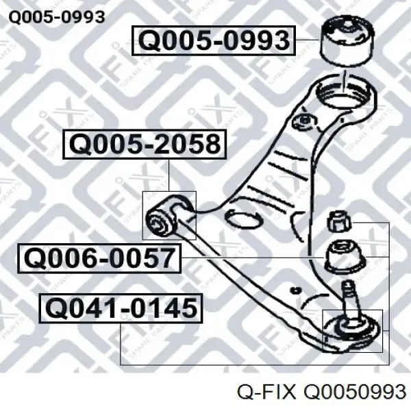 Bloco silencioso dianteiro do braço oscilante inferior Q0050993 Q-fix