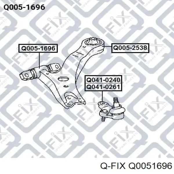 Bloco silencioso dianteiro do braço oscilante inferior Q0051696 Q-fix