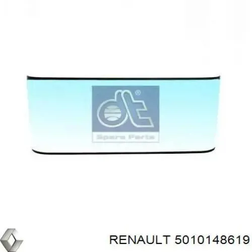 Pára-brisas 5010148619 Renault (RVI)