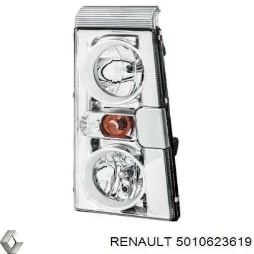 Luz direita 5010623619 Renault (RVI)