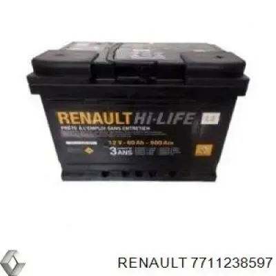 Bateria recarregável (PILHA) Renault (RVI) 7711238597 preço, a partir de