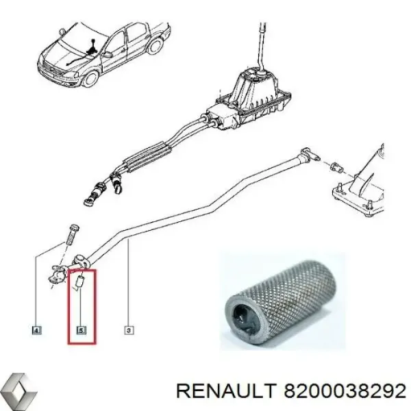 Bucha do mecanismo de mudança (de ligação) para Renault Laguna (BG0)