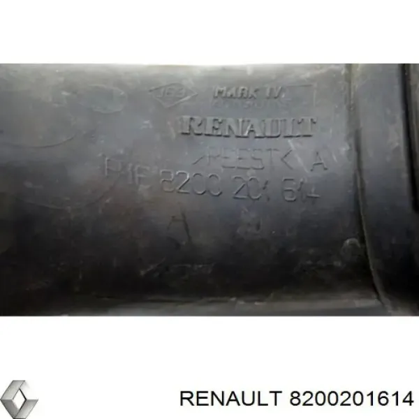 Cano derivado de ar do medidor de consumo do ar Renault Scenic II monovolume (JM0, JM1) (2003 - 2009) preço, a partir de