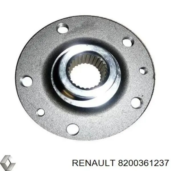 Cubo dianteiro 8200361237 Renault (RVI)